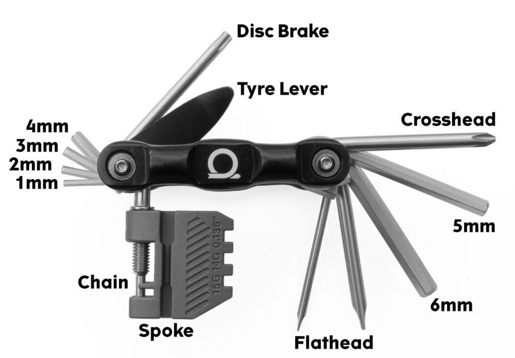 Useful-Thing-Open